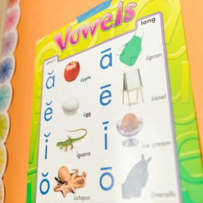Bright and educational vowels chart in a classroom setting for learning phonics.